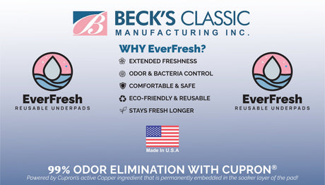 Advertisement for Beck's Classic Manufacturing Inc. EverFresh reusable underpads with features and branding details.