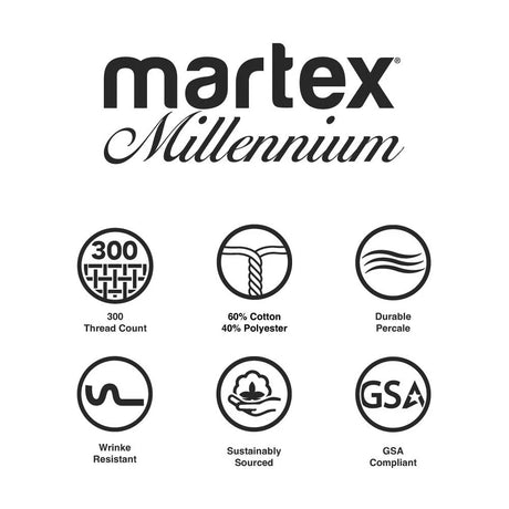 Pictured: Infographic showing the features of the Millennium collection. Those featuress are; 300 Thread Count, 60% Cotton 40% Polyester, Durable Percale, Wrinkle Resistant, Sustainably Sourced and GSA Compliant.