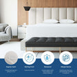 Pictured: A modern bedroom  with a large bed holding a mattress wearing the Economy Vinyl Mattress Encasement. The bottom of the picture has text that highlights the important facts about the product. From left to right: Bugstop Seal - Prevents bed bugs from getting in or out, Bed Bug Proof - Tested and certified, Waterproof - Prevents large or small fluid accidents from soiling mattresses, Allergen barrier - Prevents dust mites from passing through, resulting in cleaner air.