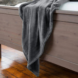 Pictured: A grey fluffy blanket draped over the wooden footboard of a bed.